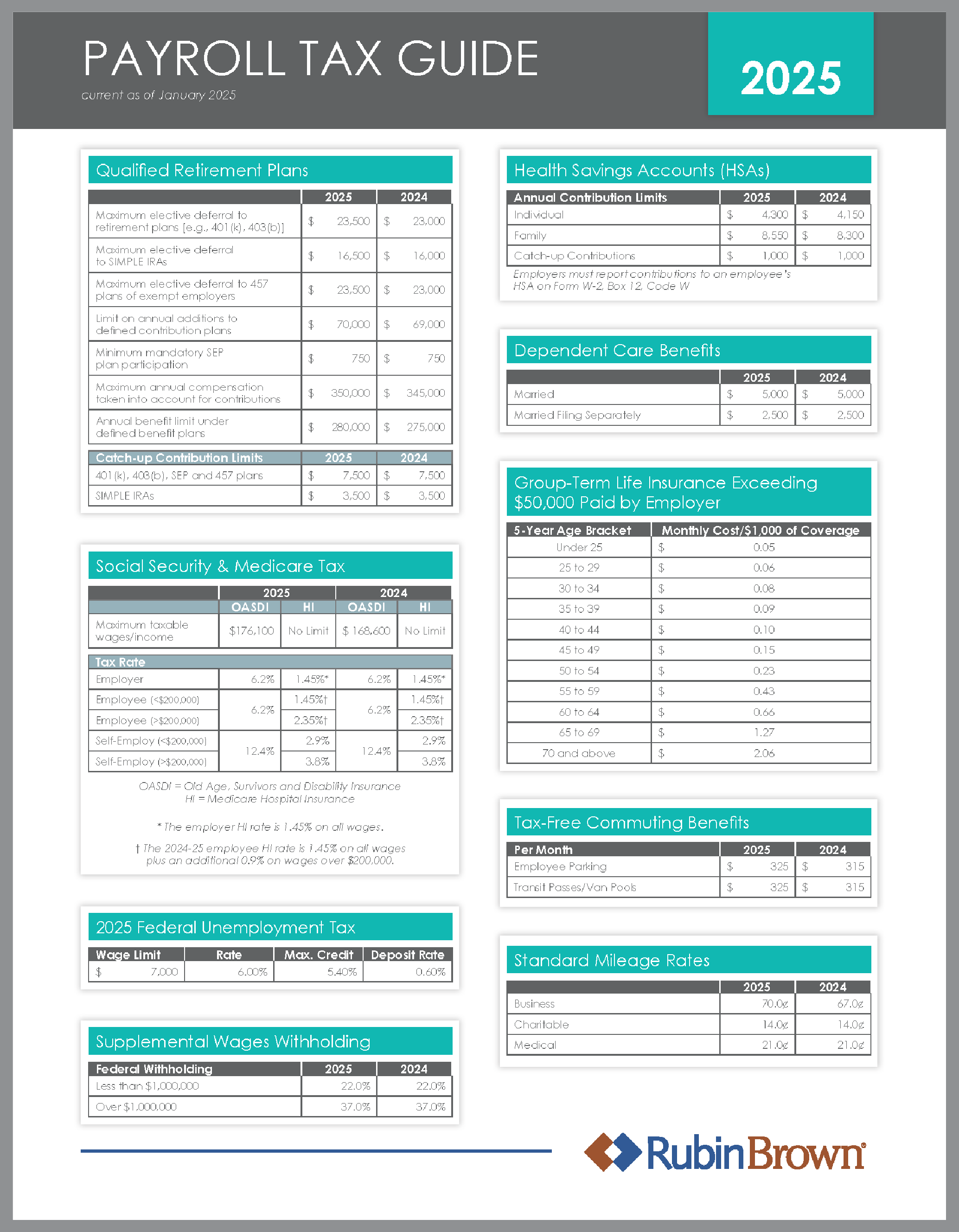 Payroll-Tax-Guide.png Payroll-Tax-Guide.png