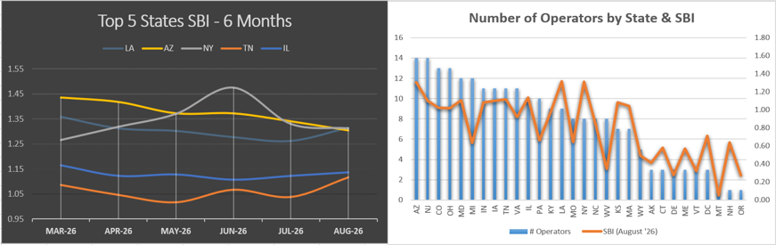 August-State-SBI.png August-State-SBI.png