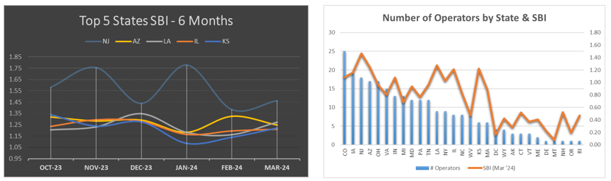 March24-Top5-(1).png March24-Top5-(1).png