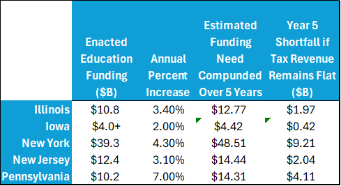 Opportunities-and-Challenges-Chart.png Opportunities-and-Challenges-Chart.png