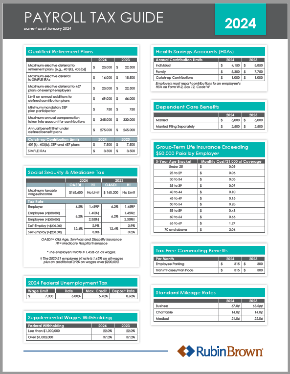 Payroll-Tax-Guide.png