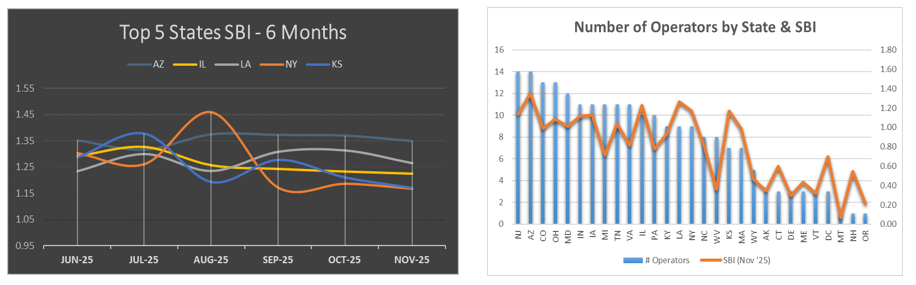SBI-November-4Charts-Footer.png