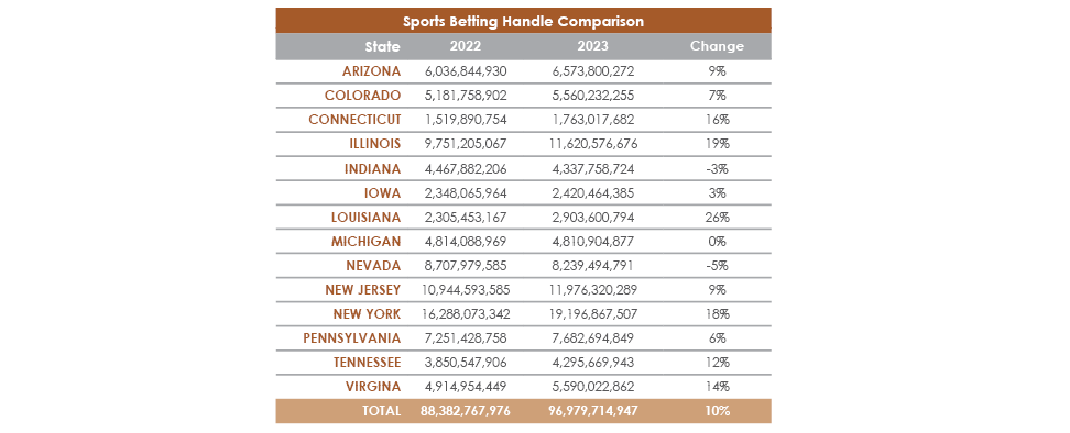 DEC-SBI-MarketGrowth-(3).png DEC-SBI-MarketGrowth-(3).png