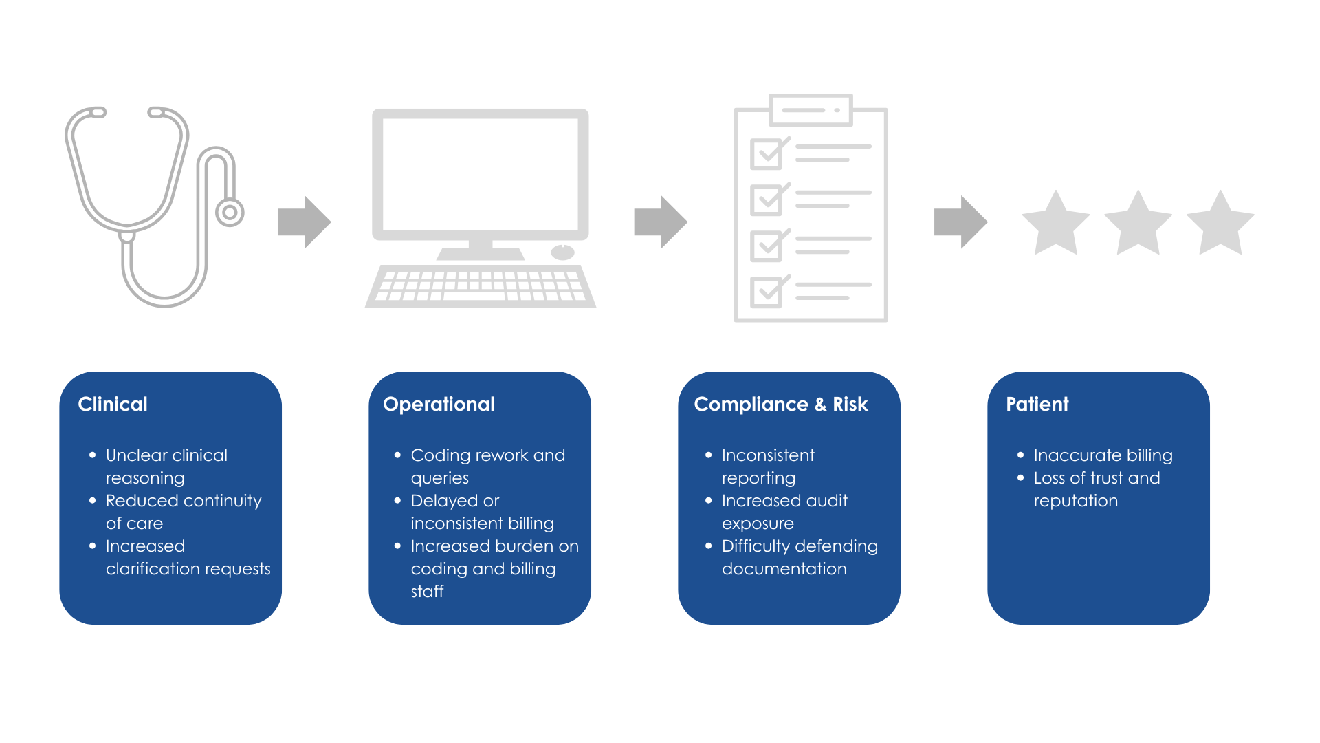 Upstream-vs-Downstream-(2).png Upstream-vs-Downstream-(2).png